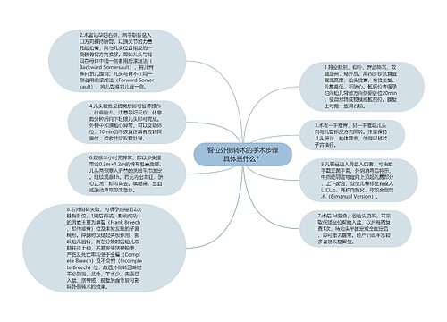 臀位外倒转术的手术步骤具体是什么？