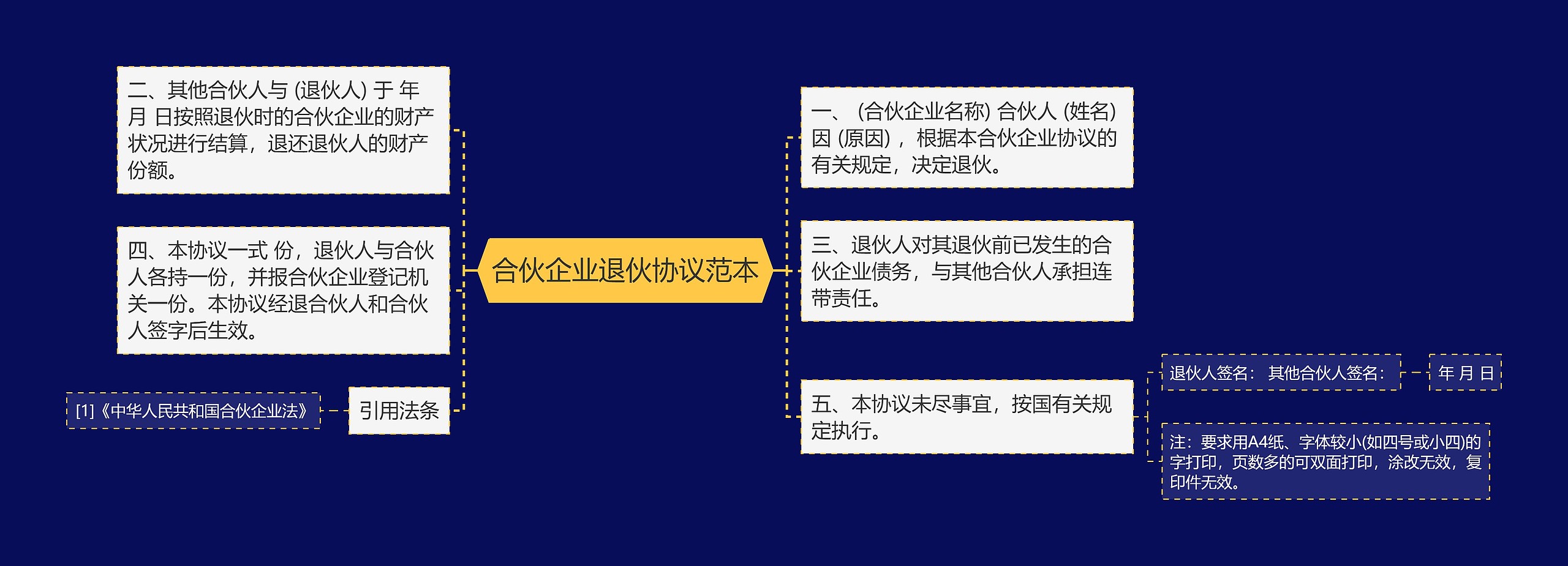 合伙企业退伙协议范本