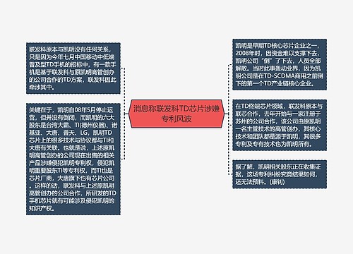 消息称联发科TD芯片涉嫌专利风波