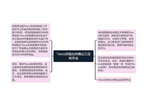 Tesco济南台州佛山三店将开业