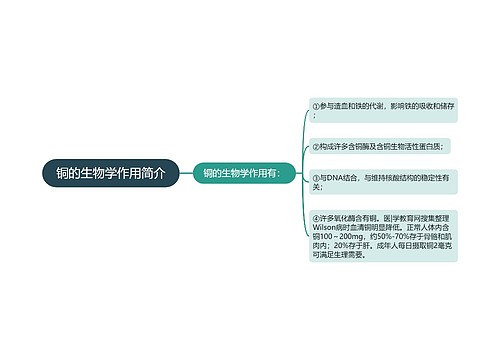 铜的生物学作用简介