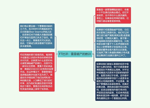 FT社评：雷曼破产的教训