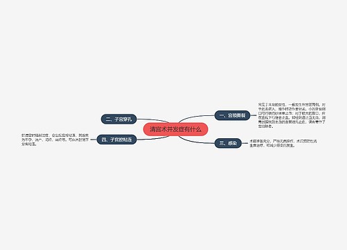 清宫术并发症有什么