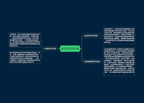 血压调节的机制