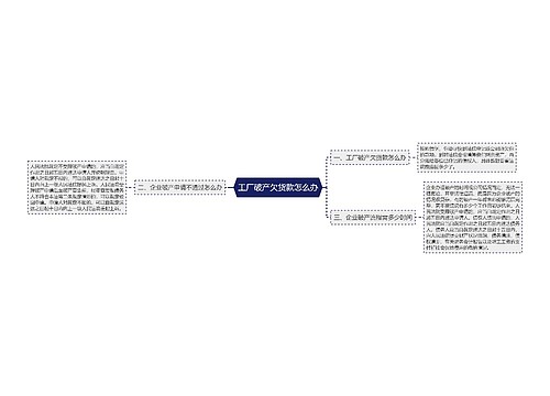 工厂破产欠货款怎么办