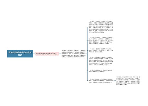 癌前疾病|癌前病变的具体概述