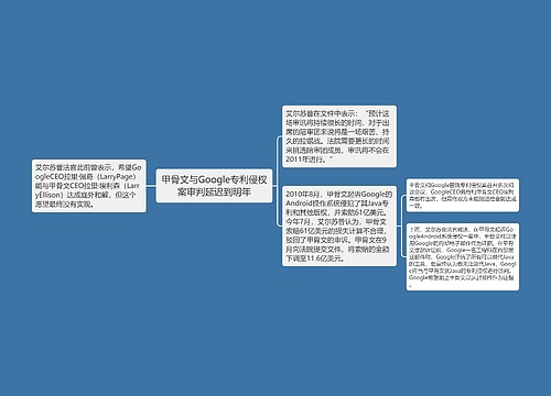 甲骨文与Google专利侵权案审判延迟到明年