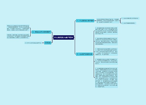 什么情况进入破产程序