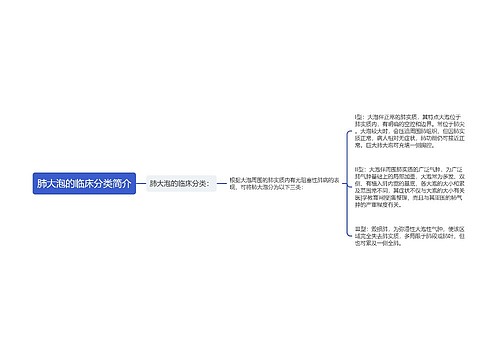 肺大泡的临床分类简介