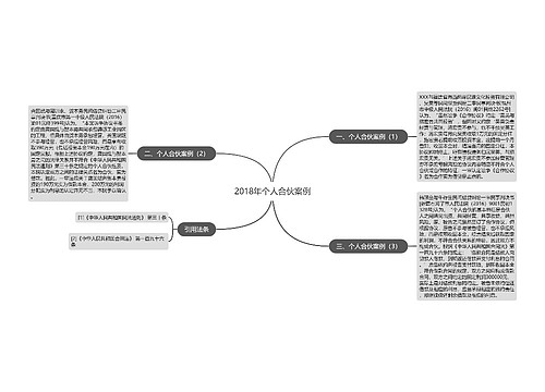 2018年个人合伙案例