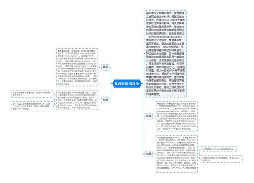 基因表现-微生物