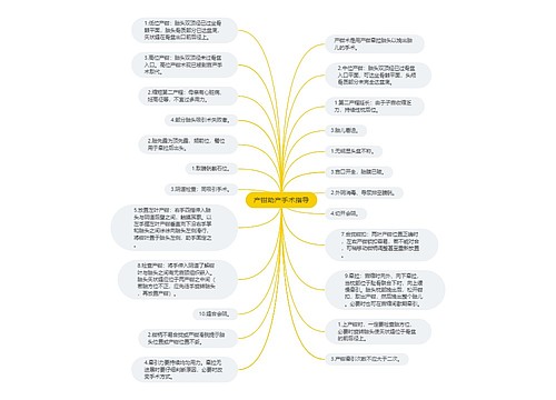 产钳助产手术指导