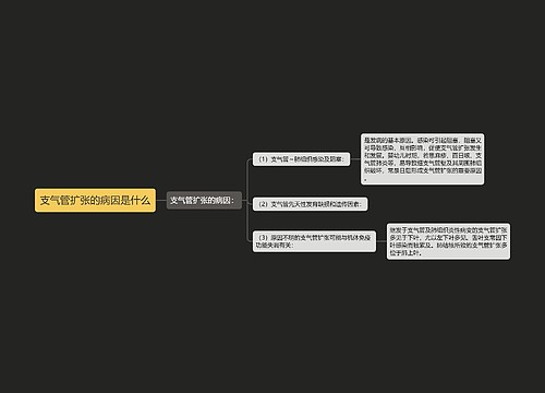 支气管扩张的病因是什么