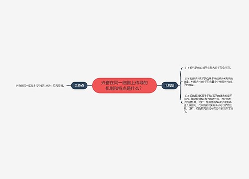 兴奋在同一细胞上传导的机制和特点是什么？