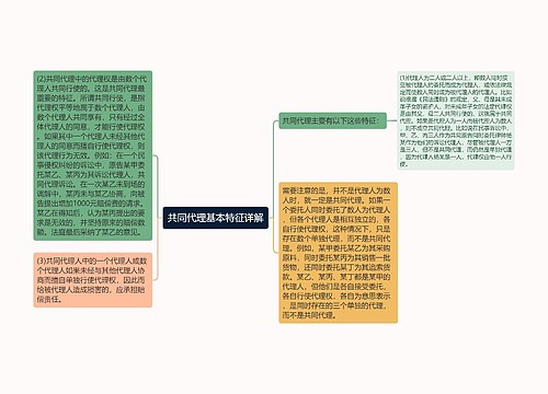 共同代理基本特征详解