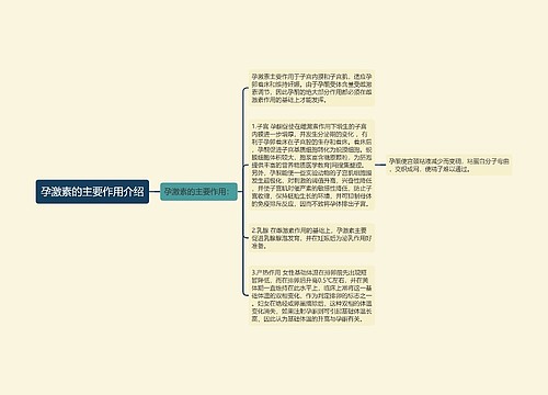 孕激素的主要作用介绍