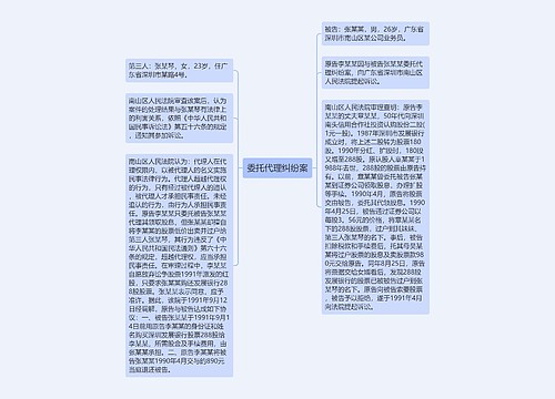 委托代理纠纷案