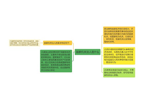 国家机关法人是什么