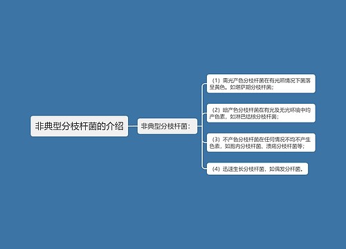 非典型分枝杆菌的介绍