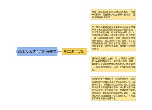 基浆及其内含物-病理学