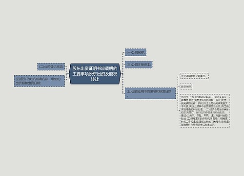 股东出资证明书应载明的主要事项股东出资及股权转让