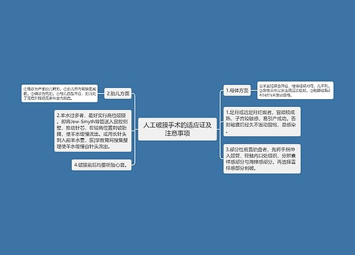 人工破膜手术的适应证及注意事项