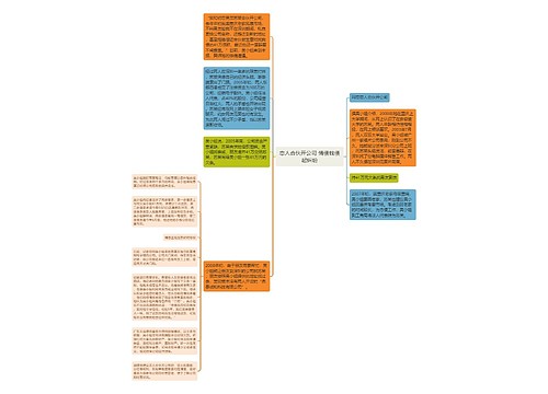 恋人合伙开公司 情债钱债起纠纷