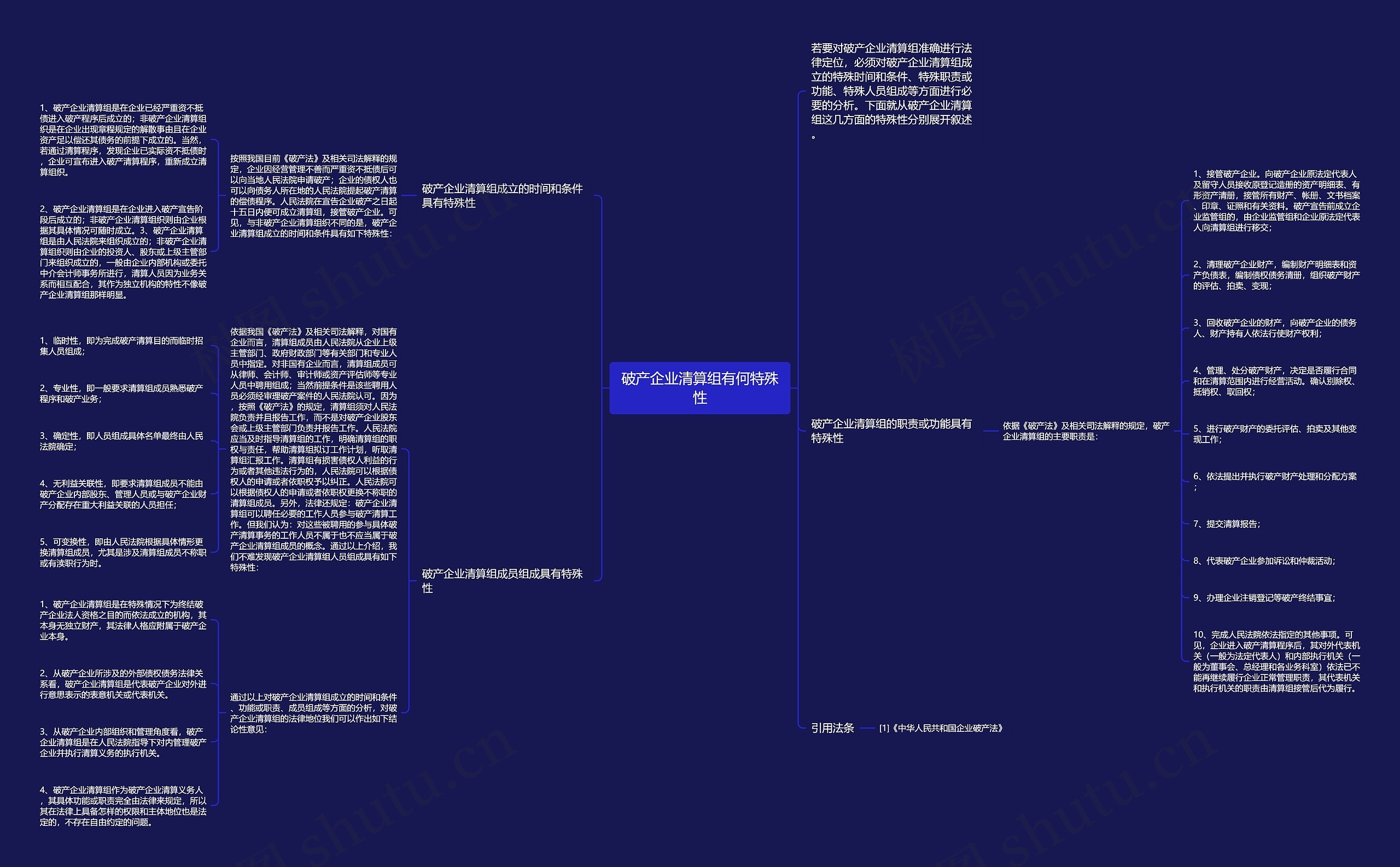 破产企业清算组有何特殊性思维导图