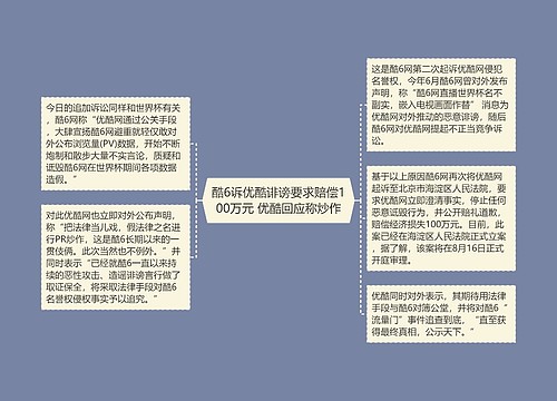 酷6诉优酷诽谤要求赔偿100万元 优酷回应称炒作