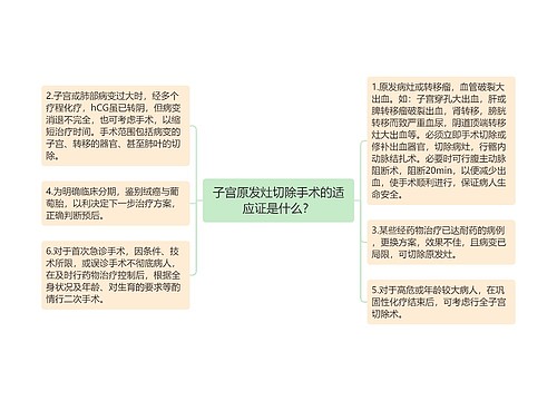 子宫原发灶切除手术的适应证是什么？