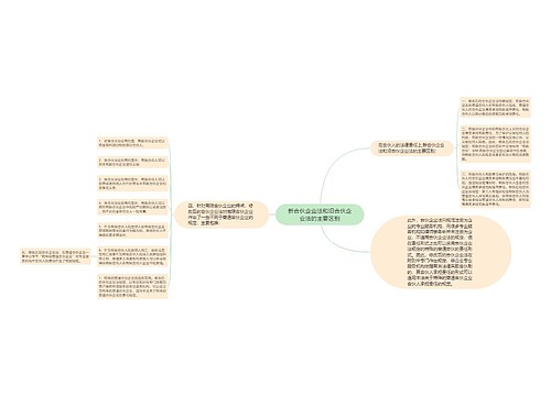 新合伙企业法和旧合伙企业法的主要区别