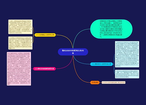 隐名合伙中的权利义务关系