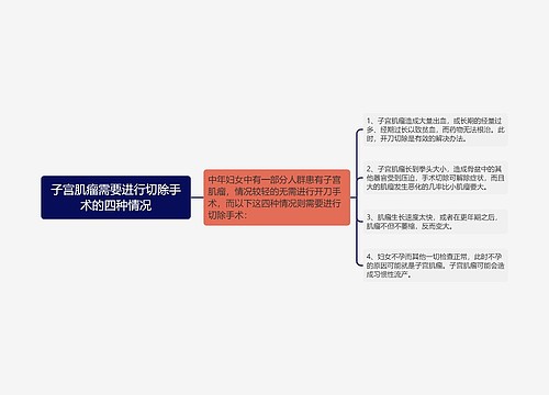 子宫肌瘤需要进行切除手术的四种情况