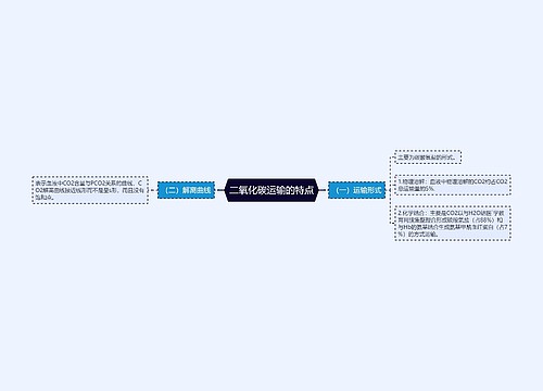 二氧化碳运输的特点