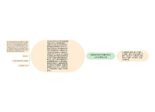 换股股权登记日暨将终止上市交易的公告