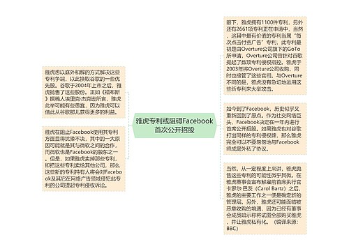 雅虎专利或阻碍Facebook首次公开招股