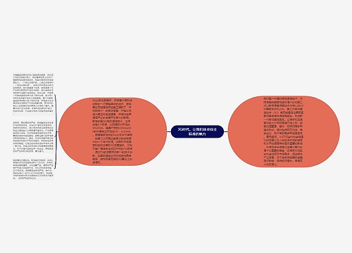 3G时代，让我们体会自主标准的魅力