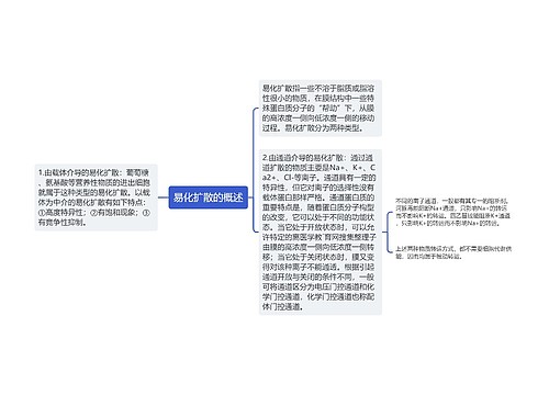 易化扩散的概述