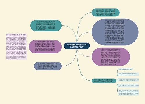 妇科检查有关事项-妇产科主治医师手术指导