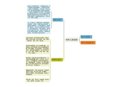 老年人防血栓