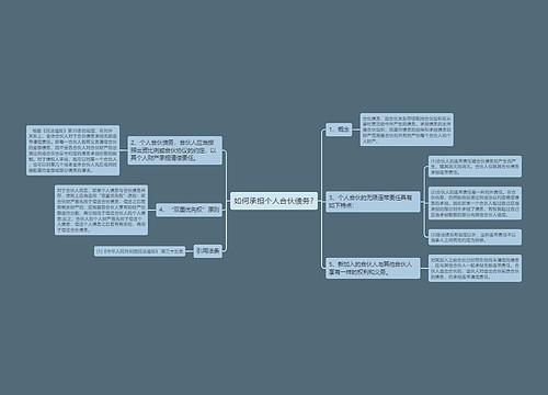 如何承担个人合伙债务?