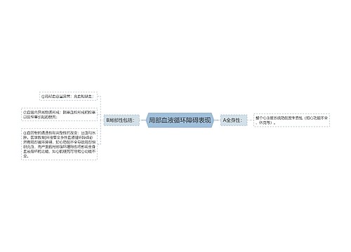 局部血液循环障碍表现