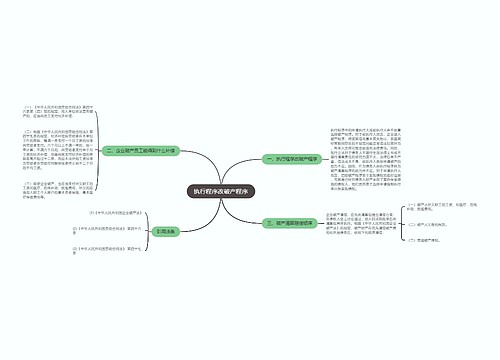 执行程序改破产程序