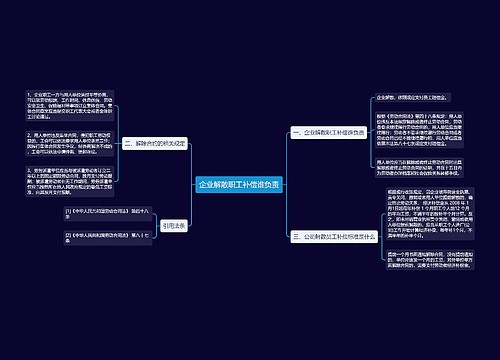 企业解散职工补偿谁负责