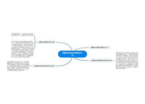 溶酶体的病变机理具体介绍