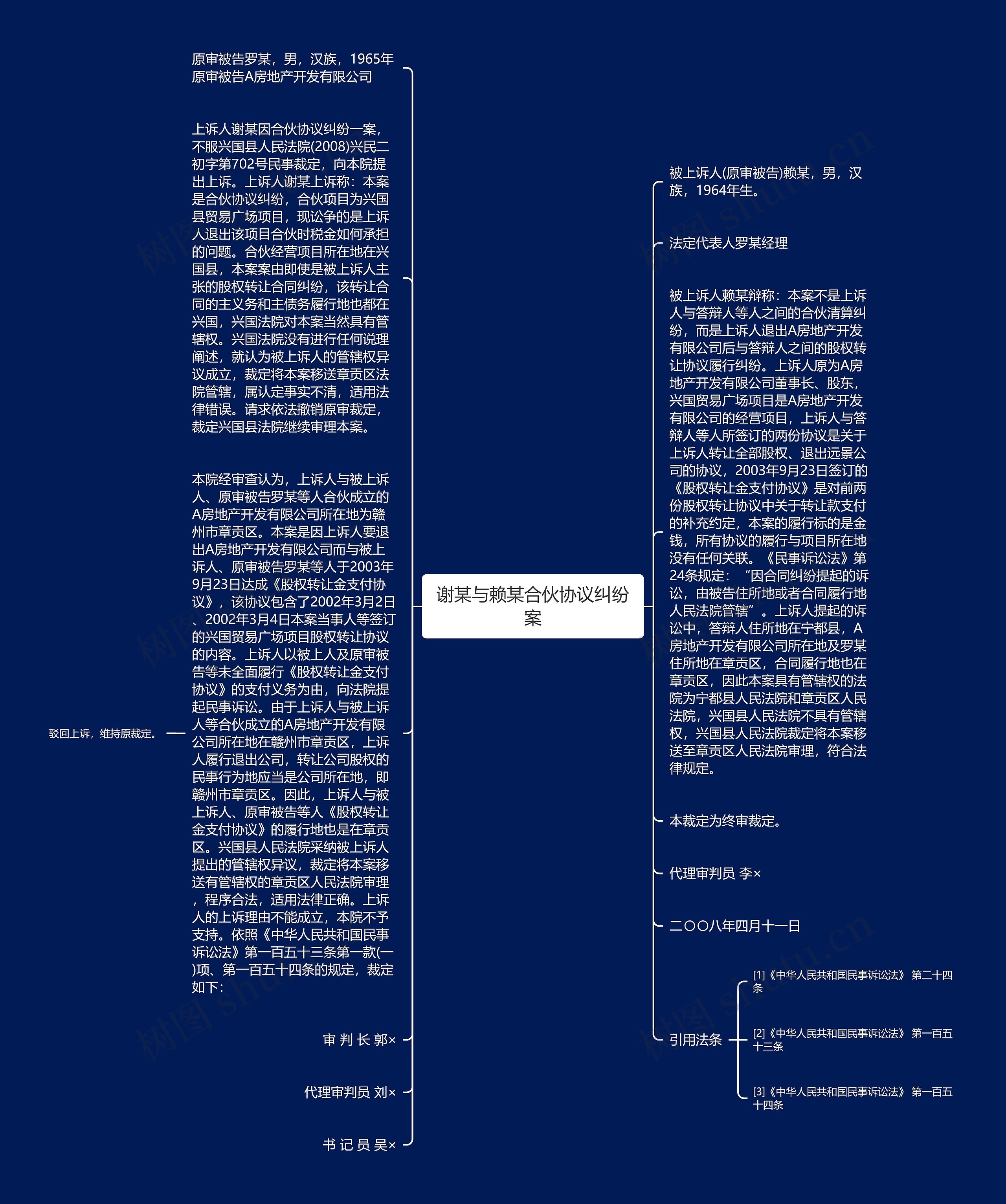 谢某与赖某合伙协议纠纷案