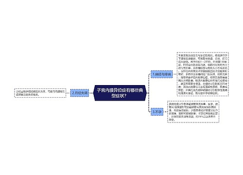 子宫内膜异位症有哪些典型症状？