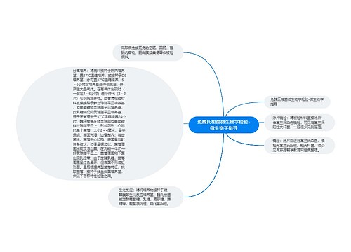 兔魏氏梭菌微生物学检验-微生物学指导