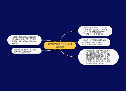 妊高症的症状-妇产科手术指导资料