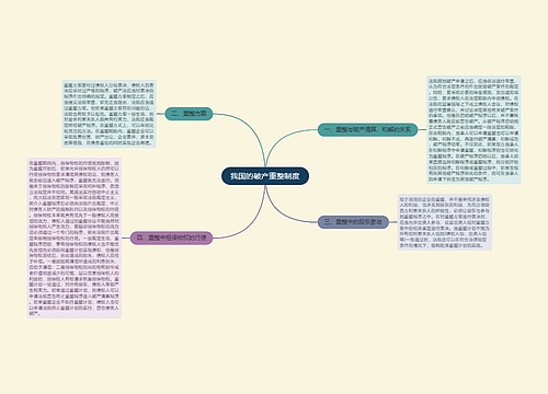 我国的破产重整制度